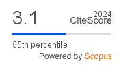 CiteScore2024_International_Journa.png